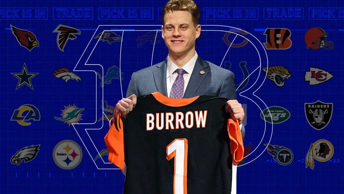 bengals Joe Burrow