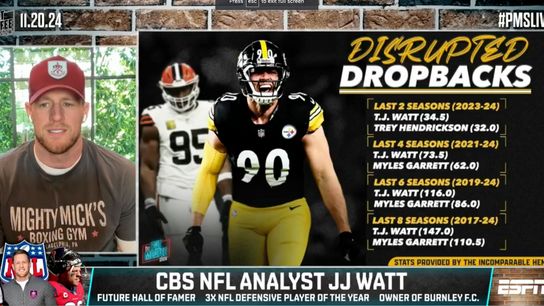 Steelers' TJ Watt Has Brother JJ Get Honest About Pittsburgh's Super Bowl Chances (Steelers News)
