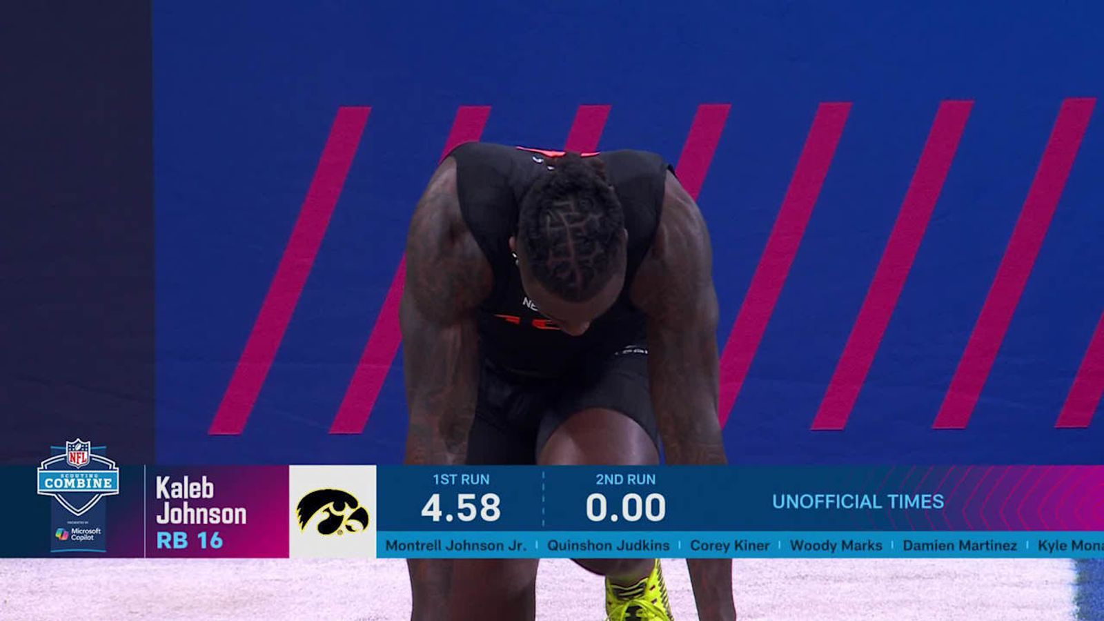 Steelers Fans Freak Out Over Kaleb Johnson's 40 Time But The Panic Is