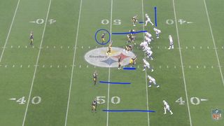 Steelers' Massive Communication Issues Point Directly To 2 Men (Steelers News). Photo by NFL All-22
