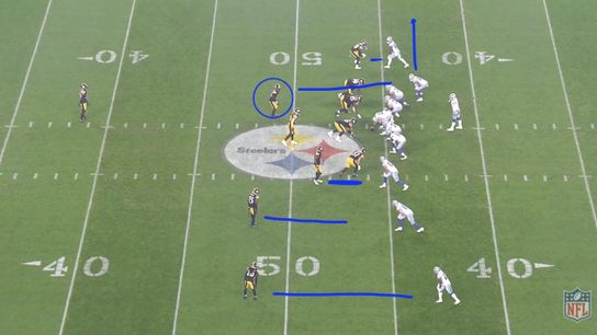 Steelers' Massive Communication Issues Point Directly To 2 Men. Photo by NFL All-22