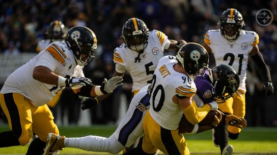 Steelers Defense 2025