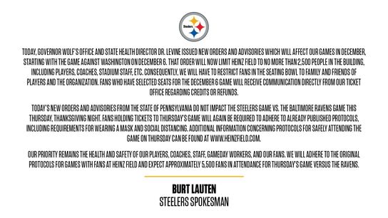 Steelers Forced to Reduce Attendance for Dec 6 (NFL News)