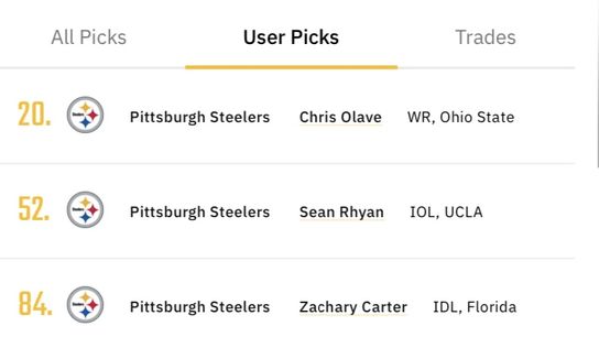 Steelers Mock Draft