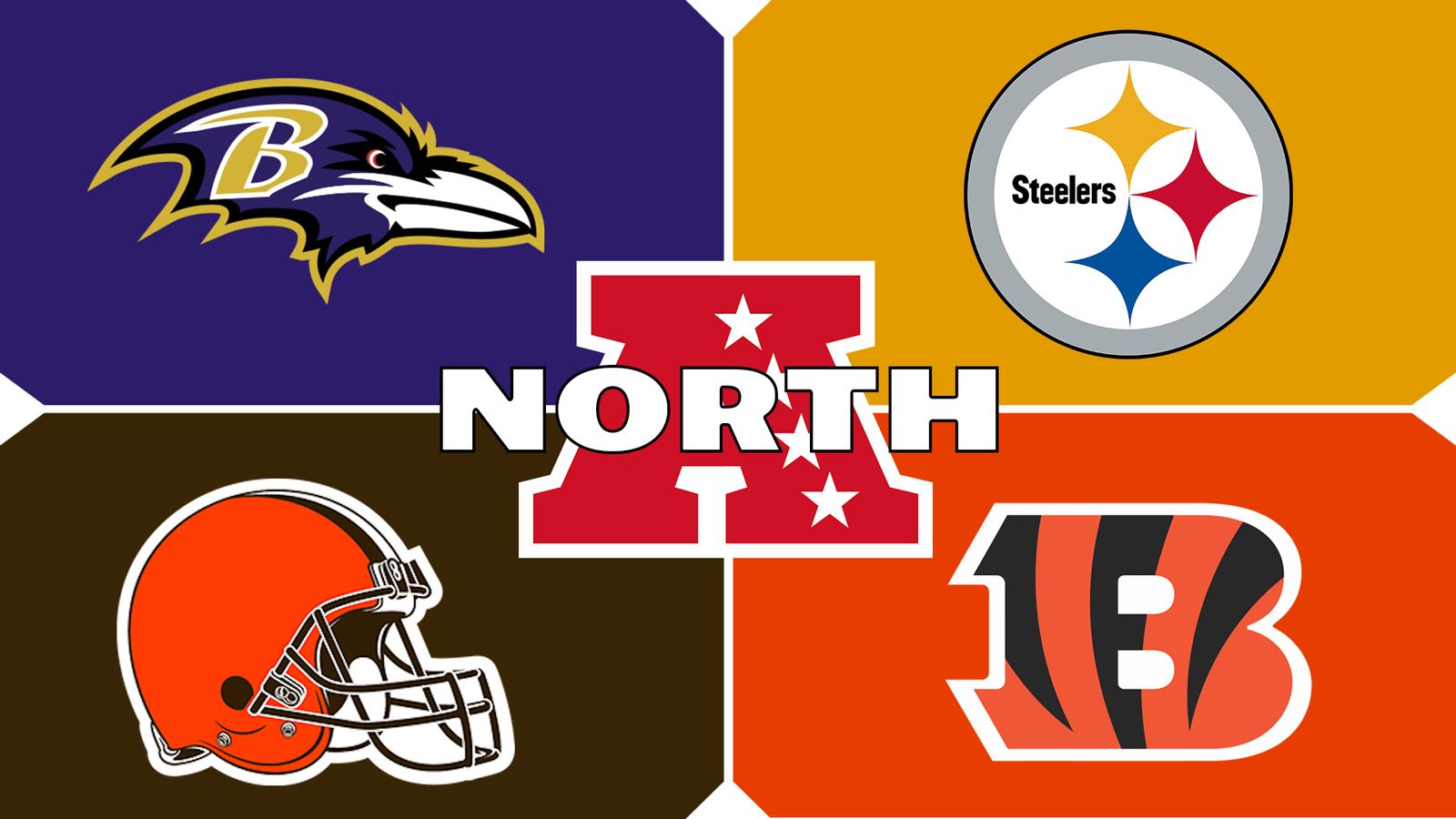 AFC North Weekend Recap Grading Each Team's 2022 Draft