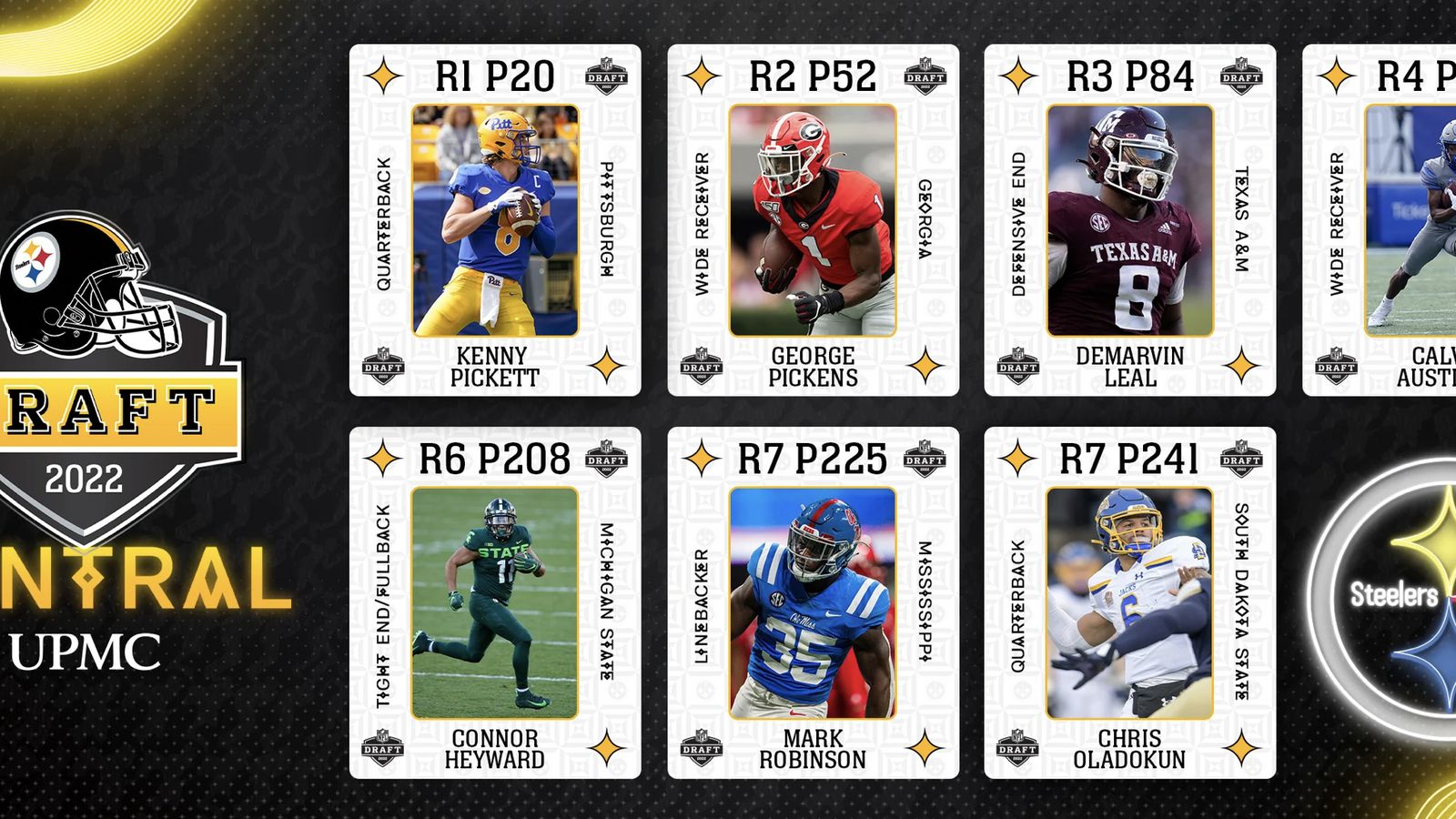 Steeler Nation Podcast Who is the Steelers' Steal of the 2022 NFL Draft?