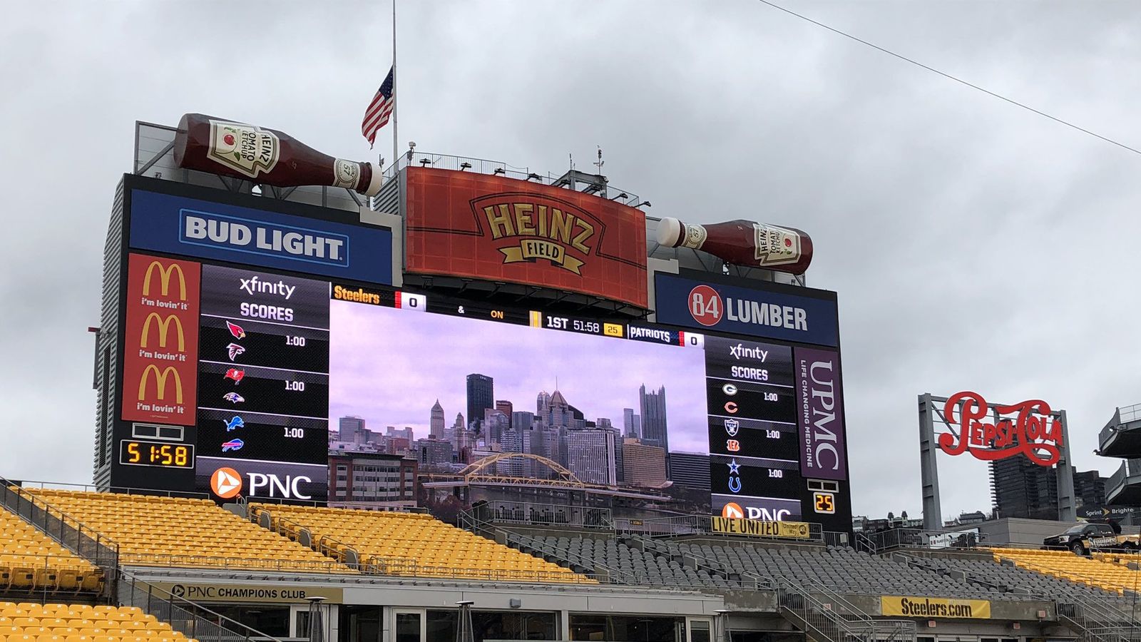 steelers scoreboard