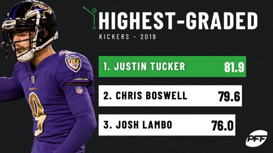 Steelers Send 8 to the Pro Bowl (Steelers News)