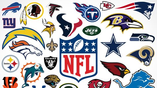 Predicting Every NFL Division (Steelers News)