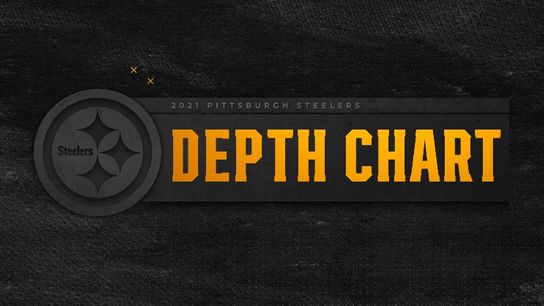 Steelers Release Training Camp Depth Chart (Steelers News)