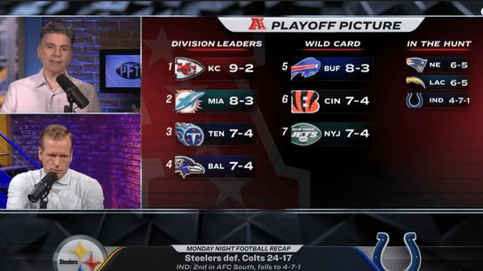 Mike Florio Says 2022 Steelers Not Out Of Playoff Race But They Absolutely Need To Pull Off An Inside Straight (Steelers News)