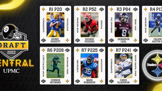 Steelers 2022 NFL Draft picks