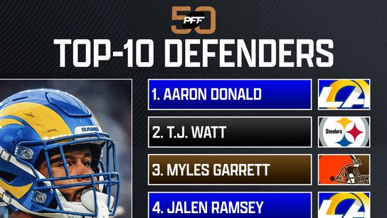 Steelers PFF TJ Watt Cam Heyward