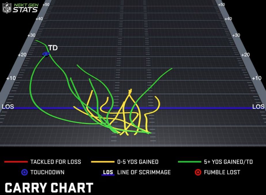 Steelers Defense 