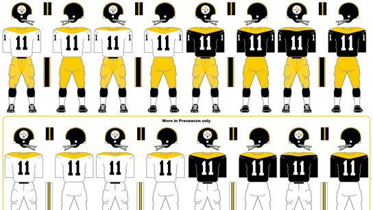 Pittsburgh Steelers Pittsburgh Steelers