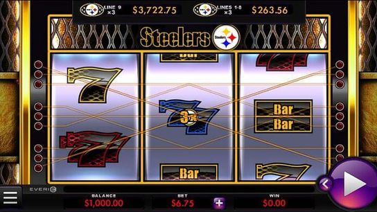 Exciting Football-Themed Online Slot Machines For Steelers Fans In 2023 (Pittsburgh Steelers)