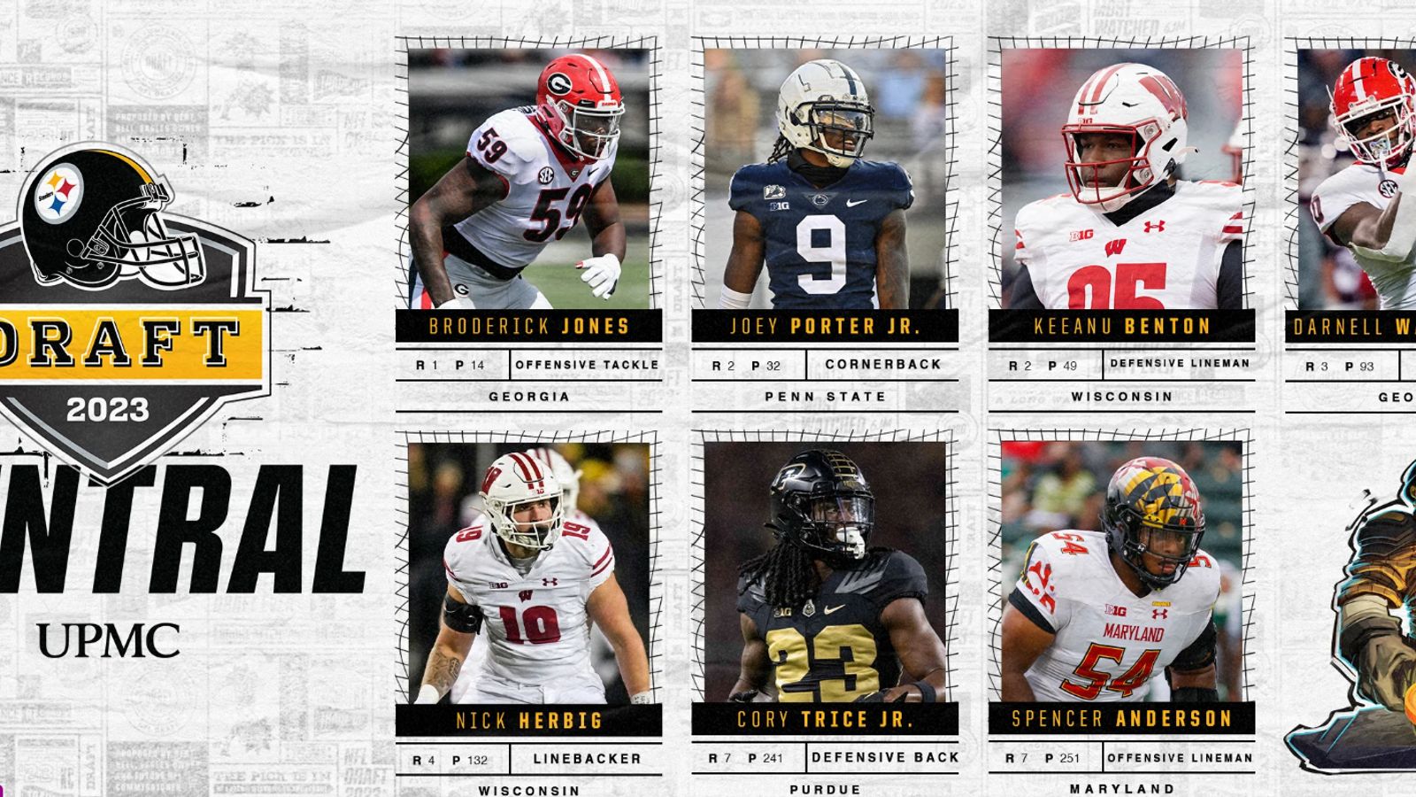 All the Steelers picks in the 2023 NFL draft