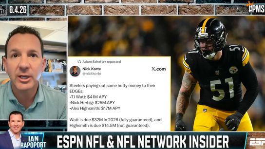 Rapoport: Steelers Fans Get Important Update On TJ Watt And Alex Highsmith's Trade Situation (Steelers News)