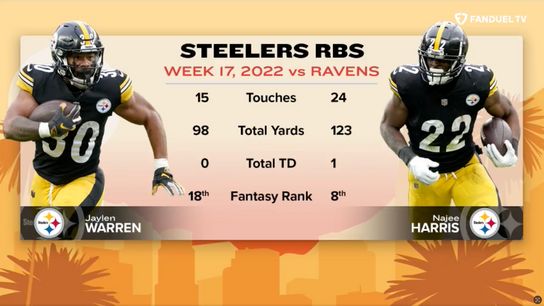 Steelers' Najee Harris And Jaylen Warren Stats, Week 17 Of 2022 Steelers Jaylen Warren And Najee Harris